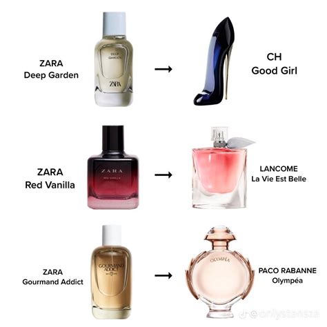 zara luxury perfume dupes|zara aftershave smells like.